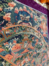 Thangka de la rueda del samsara