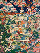 Thangka del camino del shamata
