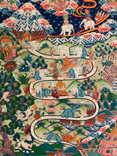 Thangka del camino del shamata